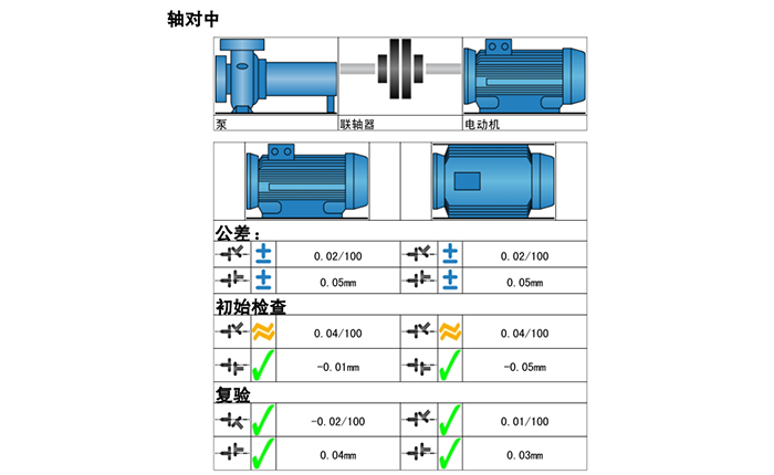 寶馬3.png