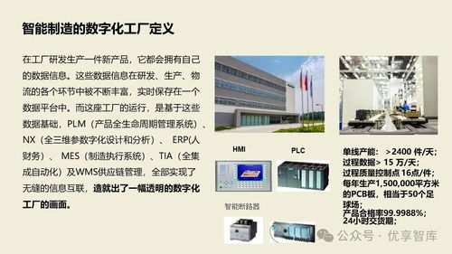 數(shù)字化智能工廠MES項(xiàng)目實(shí)施建設(shè)方案 PLM、NX、ERP、MES、TIA及WMS供應(yīng)鏈管理集成實(shí)踐